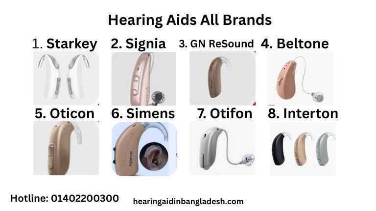 Hearing Aid in Bangladesh