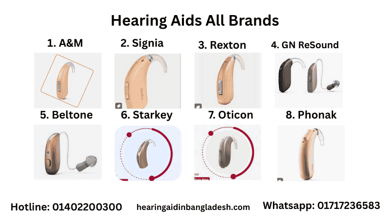 Hearing Aid in Bangladesh