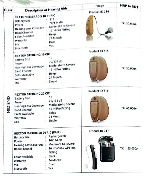 Rexton Hearing Aid