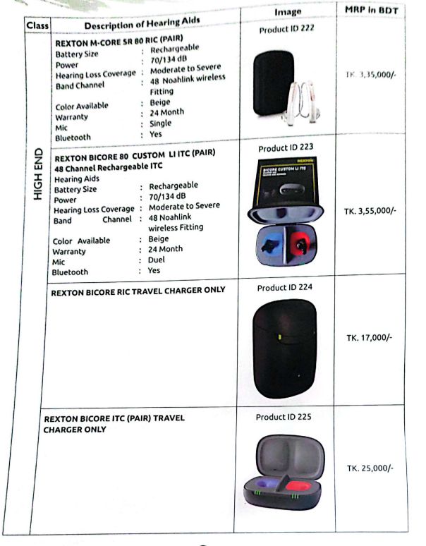 Rexton Hearing Aid
