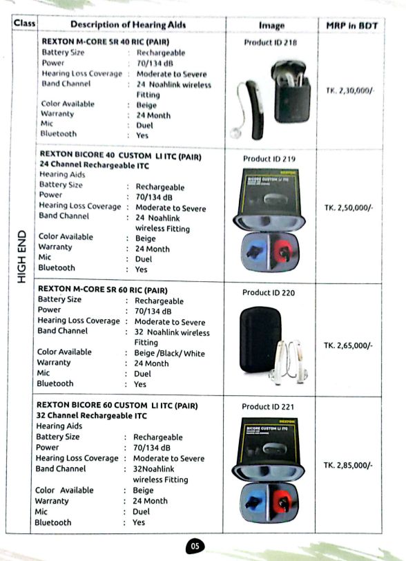 Rexton Hearing Aid