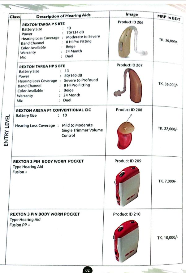 Rexton Hearing Aid Models and Prices